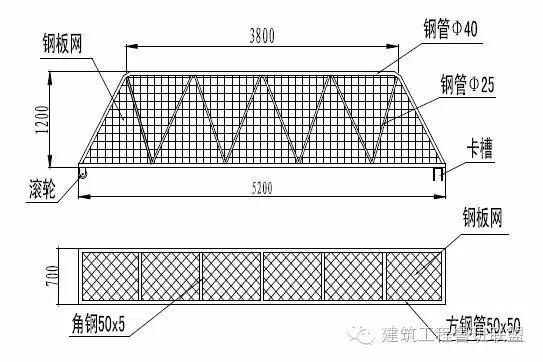 工地安全防护设施标准化_28