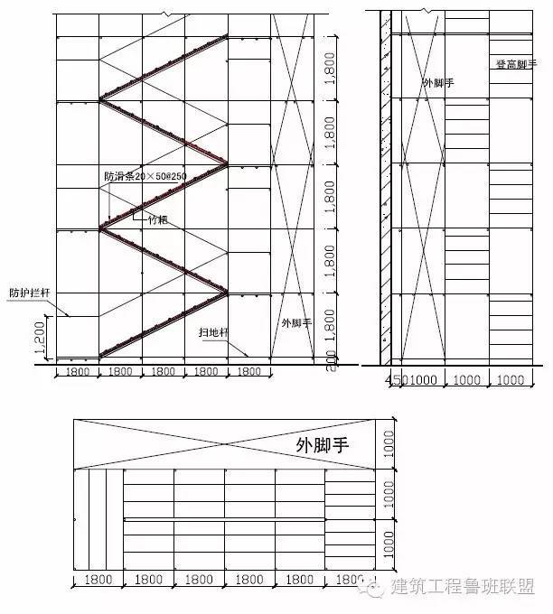 工地安全防护设施标准化_37