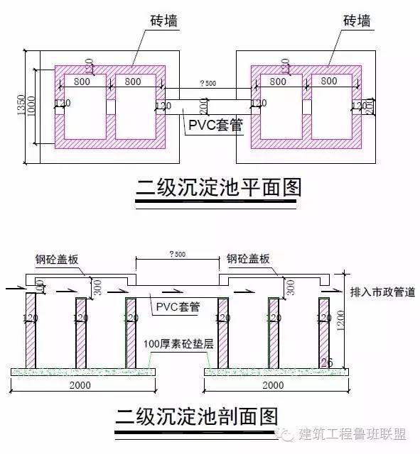 工地安全防护设施标准化_55