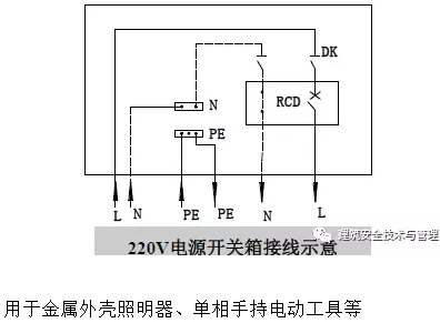 临时用电核心安全技术知识！每个施工现场都-5