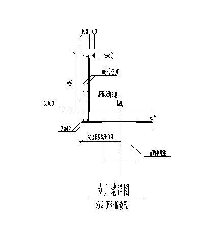 单层钢混框架结构污水处理站结构施工图-女儿墙详图