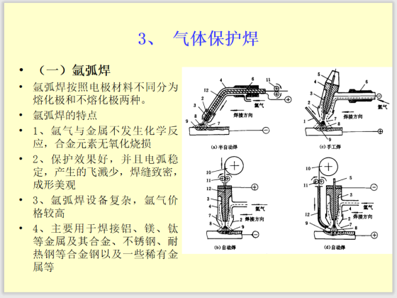 钢结构焊接连接解析-气体保护焊