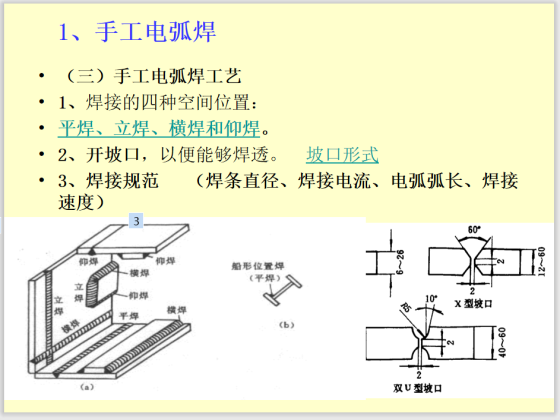 钢结构焊接连接解析-手工电弧焊