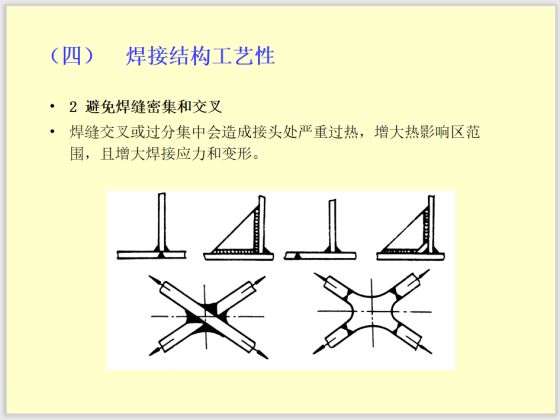 钢结构焊接连接解析-焊接结构工艺性