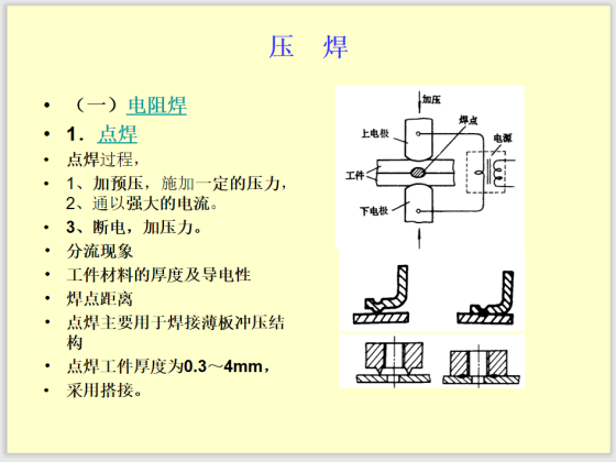 钢结构焊接连接解析-压焊