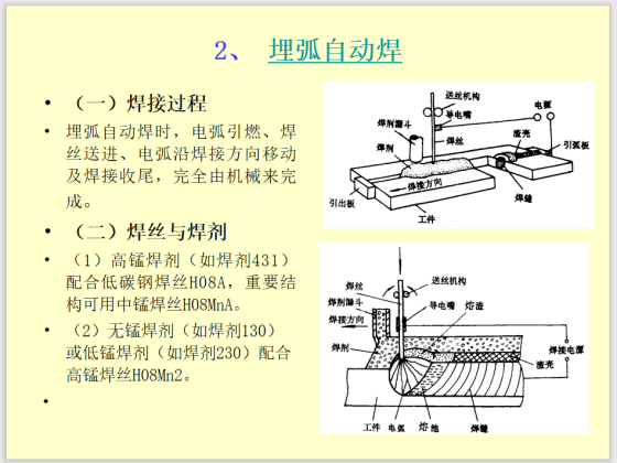 钢结构焊接连接解析-埋弧自动焊