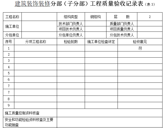 建築裝飾裝修分部(子分部)工程質量驗收記錄表