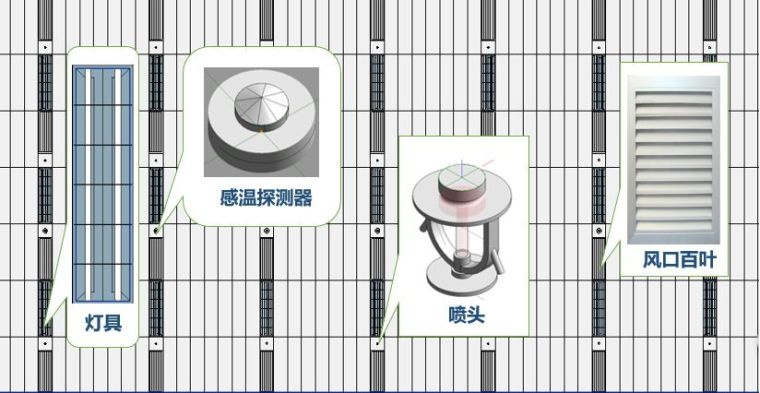 BIM在超高层机电工程中的全面应用_39