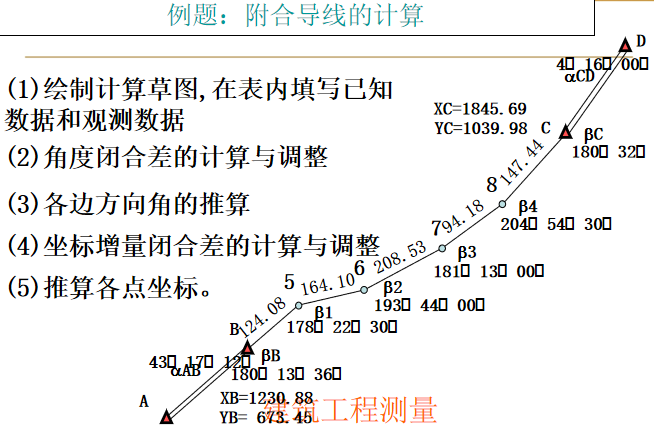 69附合導線的計算