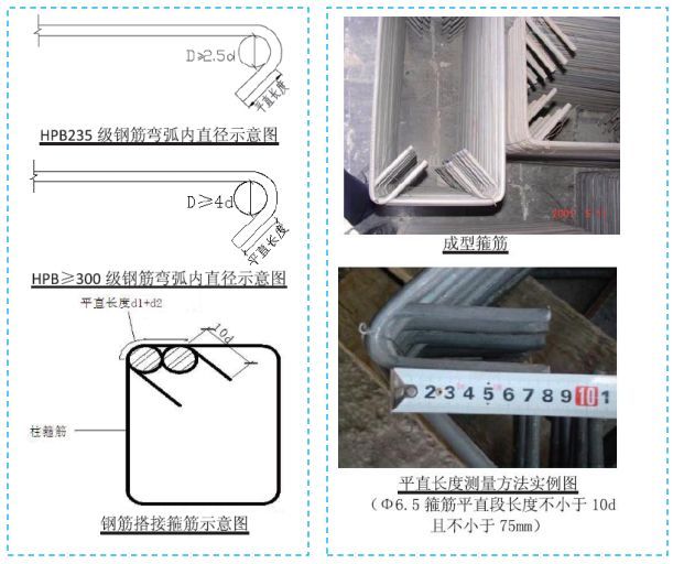 墙体后浇带节点资料下载-大量现场细部节点做法！