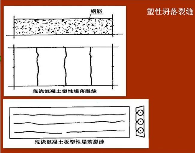 安全生产法律法规识别资料下载-如何识别六大常见混凝土裂缝？