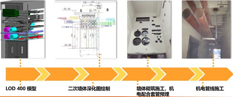 BIM在超高层机电工程中的全面应用_44