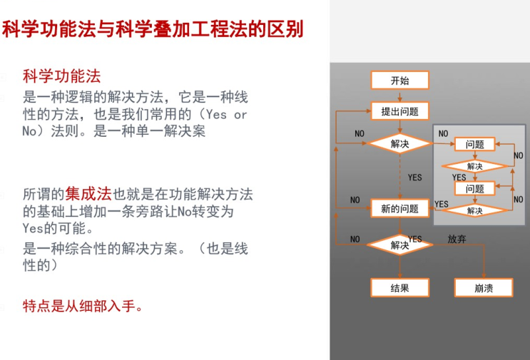 欧式风格医院建筑设计资料下载-现代工程解决方案在医院建筑设计中的运用