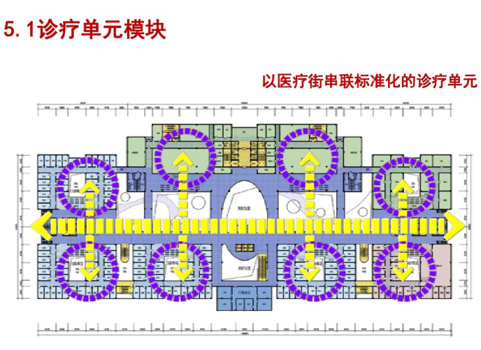 现代工程解决方案在医院建筑设计中的运用-建筑培训讲义-筑龙建筑设计论坛
