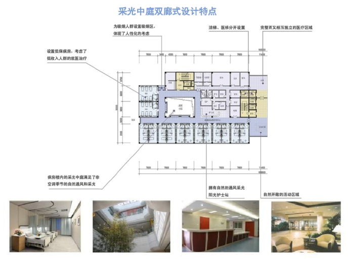 现代工程解决方案在医院建筑设计中的运用-建筑培训讲义-筑龙建筑设计论坛