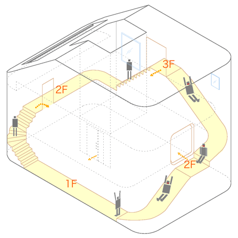 建筑竖向流线分析资料下载-建筑分析图范例-人行流线分析图