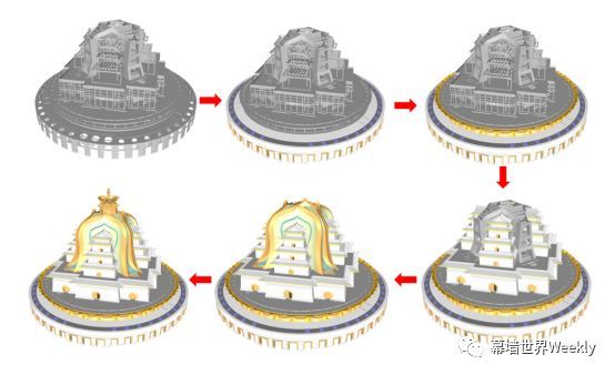 现代技术在佛教建筑的完美应用 ——金螳螂_50