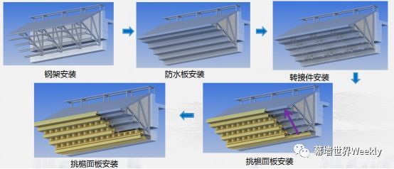 现代技术在佛教建筑的完美应用 ——金螳螂_48