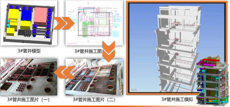 BIM在超高层机电工程中的全面应用_45