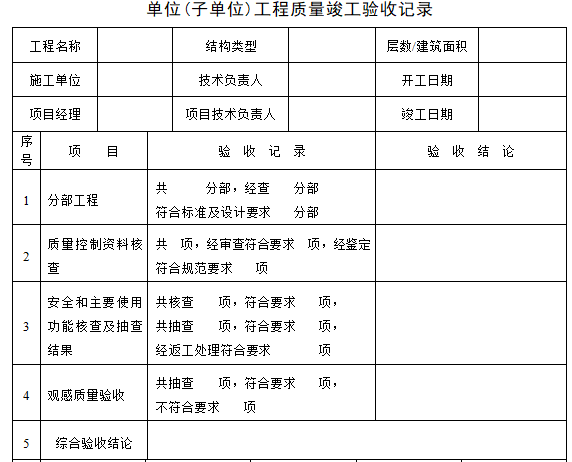 EPC总承包项目部竣工验收管理程序（含表）-单位(子单位)工程质量竣工验收记录