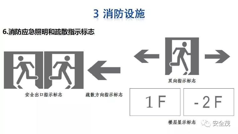 企业灭火器究竟如何配置？建议收藏！_34