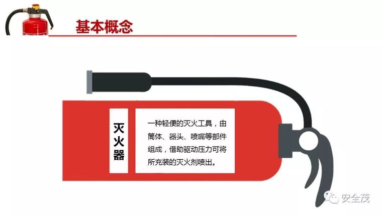 企业灭火器究竟如何配置？建议收藏！_40