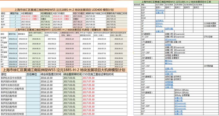 BIM在超高层机电工程中的全面应用_9