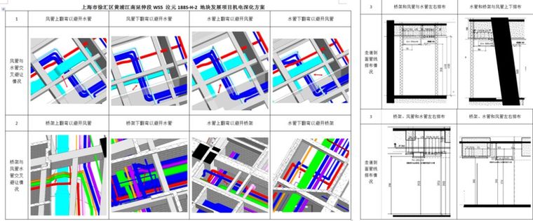 BIM在超高层机电工程中的全面应用_25