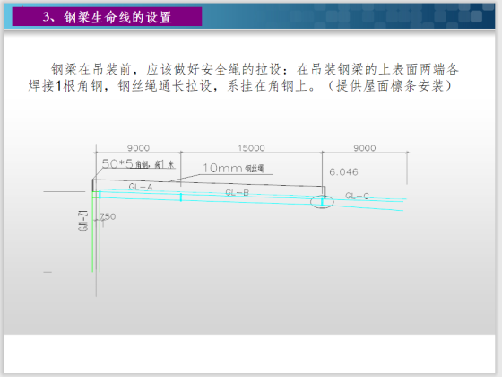 新工厂建设项目钢结构吊装施工技术交底-钢梁生命线的设置