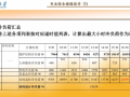 暖通空调课程设计指导负荷计算