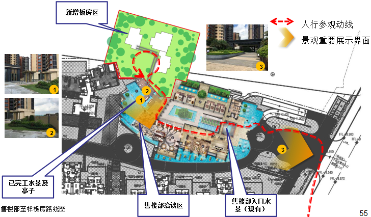 佛山泷景项目5#地整体汇报（PPT，97页）-示范区流线布局