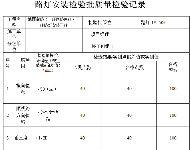 道路路灯工程竣工验收资料（107页）-路灯安装检验批质量检验记录