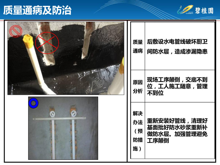 给排水安装施工工艺及常见质量通病分析-46