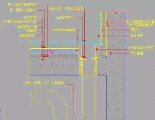 八个步骤教你解决卫生间防水问题_11