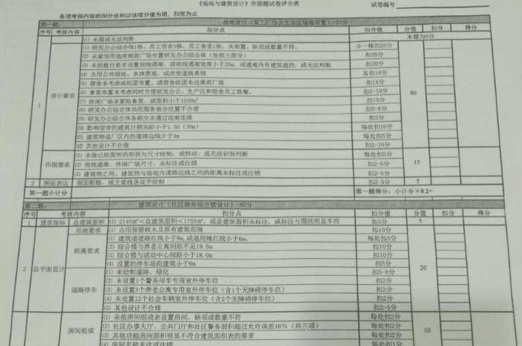 建筑工程经济标资料下载-2017二级注册建筑师方案真题标答及评分标准