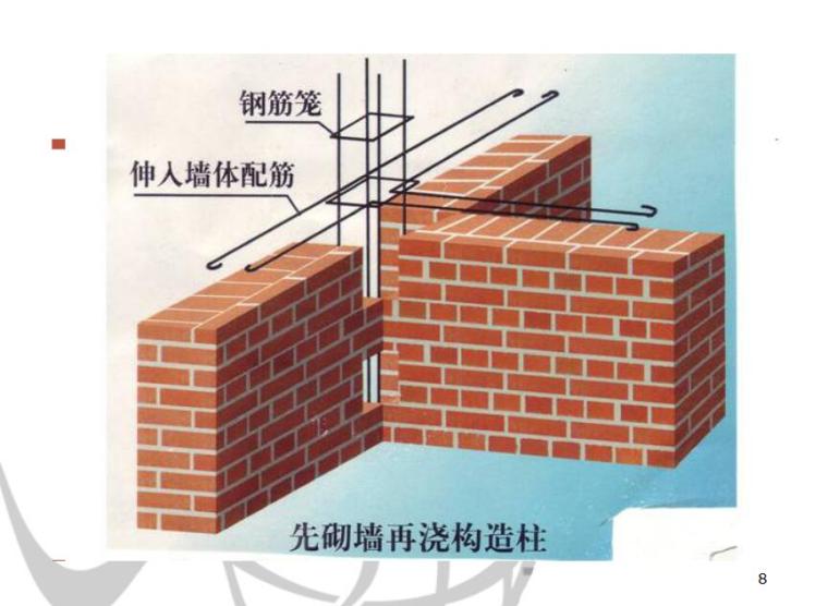 框架结构楼板结构施工图的识读PPT-先砌墙再浇构造柱4