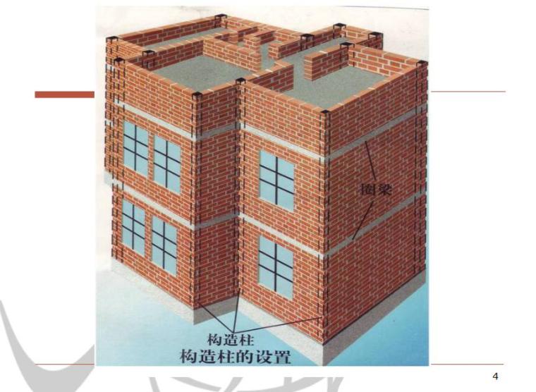 框架结构楼板结构施工图的识读PPT-构造柱的设置2