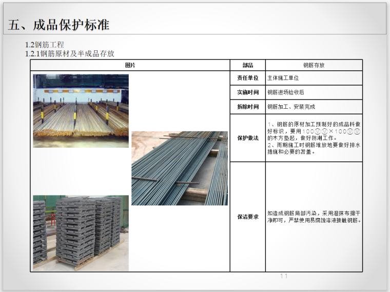 建筑工程全过程成品保护措施-钢筋工程