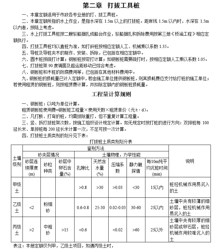 山东省市政工程消耗量定额交底培训资料-2、打拔工具桩