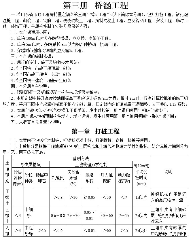 山东省市政工程消耗量定额交底培训资料-4、桥涵工程