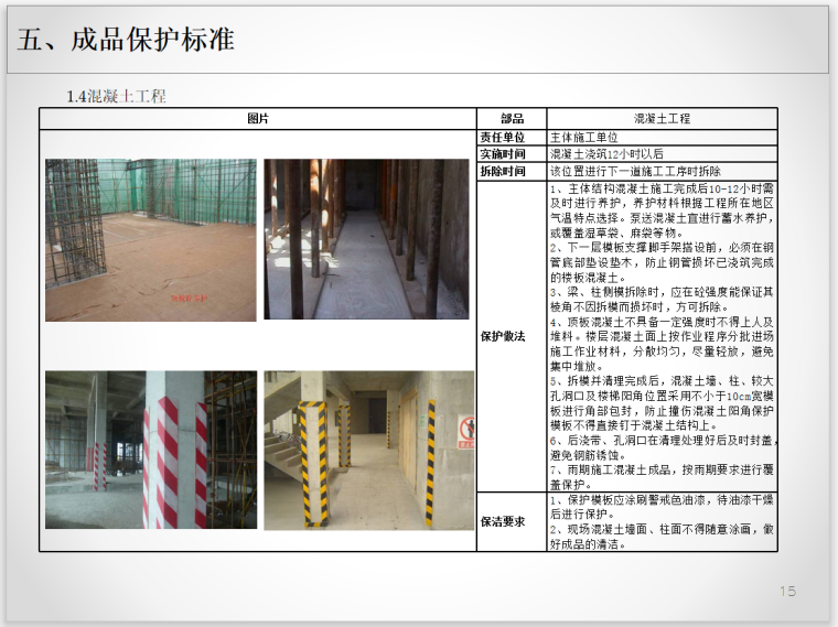 建筑工程全过程成品保护措施-混凝土工程