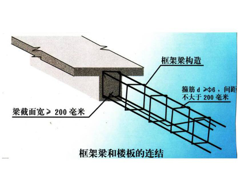 建筑剖面图的梁和楼板图片