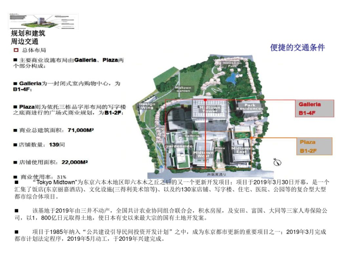 国外城市综合体案例赏析（PDF，76页）-国外城市综合体案例赏析4