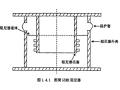 含非线性粘滞阻尼器结构的动力分析（2006）