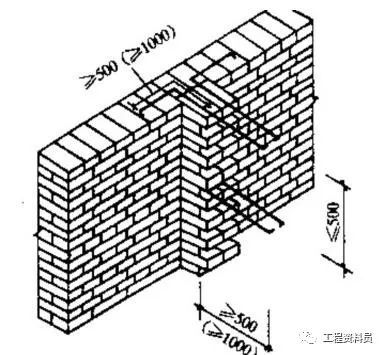 钢柱与砌体墙连接节点资料下载-填充墙砌体施工技术交底