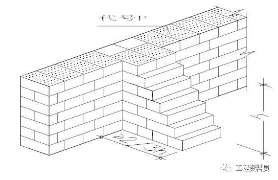 填充墙砌体施工技术交底_6