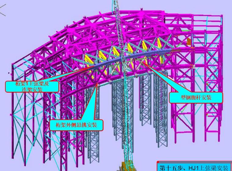 酒店钢结构工程施工方案汇报讲义-HJ1上弦梁安装