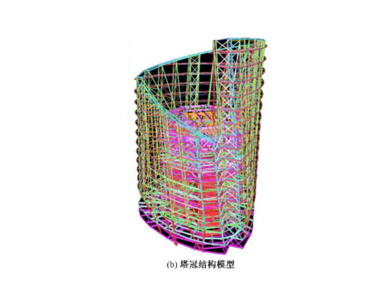 tmd阻尼器资料下载-上海中心大厦新型阻尼器效能与安全研究