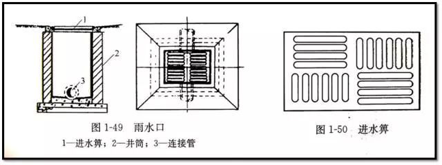 老师傅带你看懂市政管道工程图_31