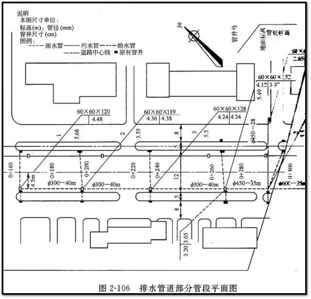 老师傅带你看懂市政管道工程图_34